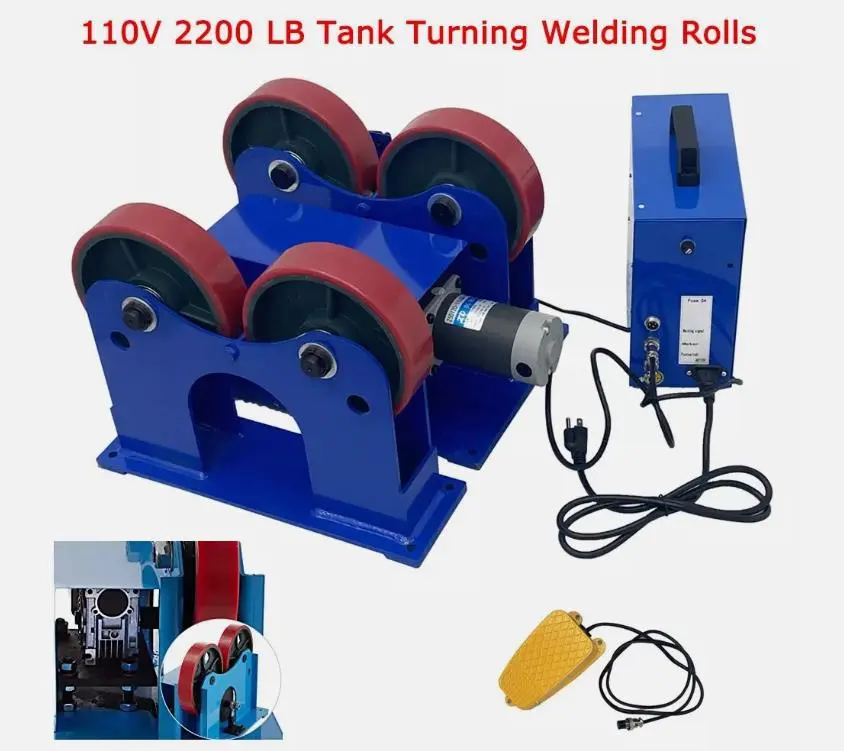 Turning Rolls